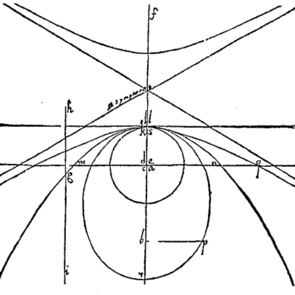 Conferencia de estudios matemáticos – no solo para matemáticos