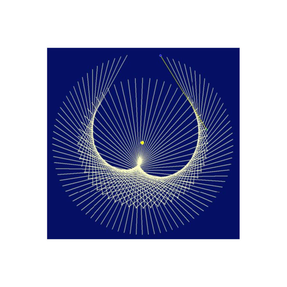 Harmonien des Herzens