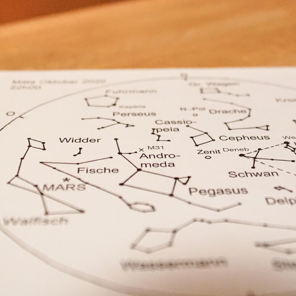 Kolloquium Astronomie und Geisteswissenschaft