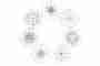 Eurythmische Formen und Gebärden zu den sieben Planetensiegeln von Rudolf Steiner durch Elena Zuccoli – 1