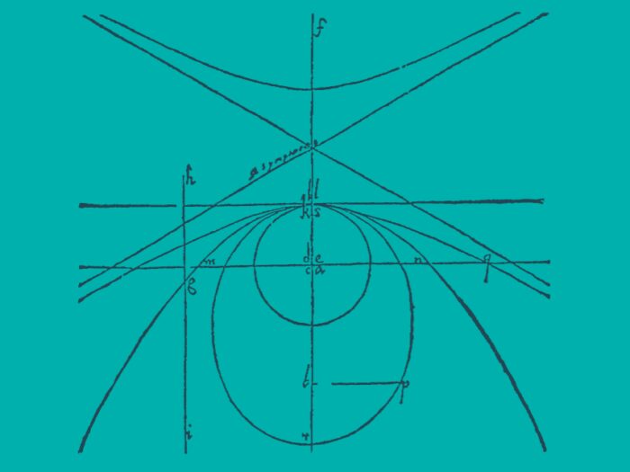 Mathematische Studientage 2025