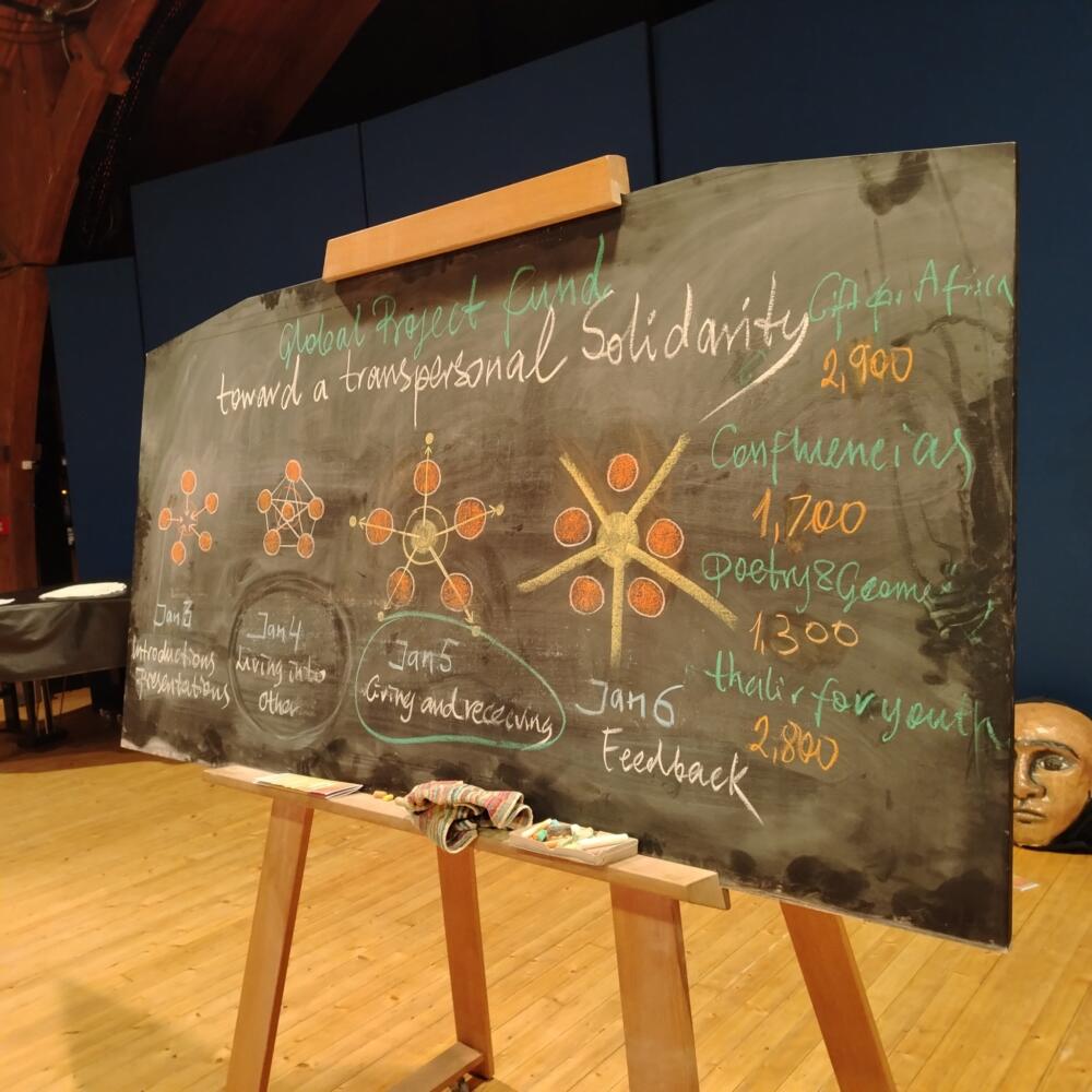 Global Access and Project Fund 2026: Practicing a Fraternal Economy