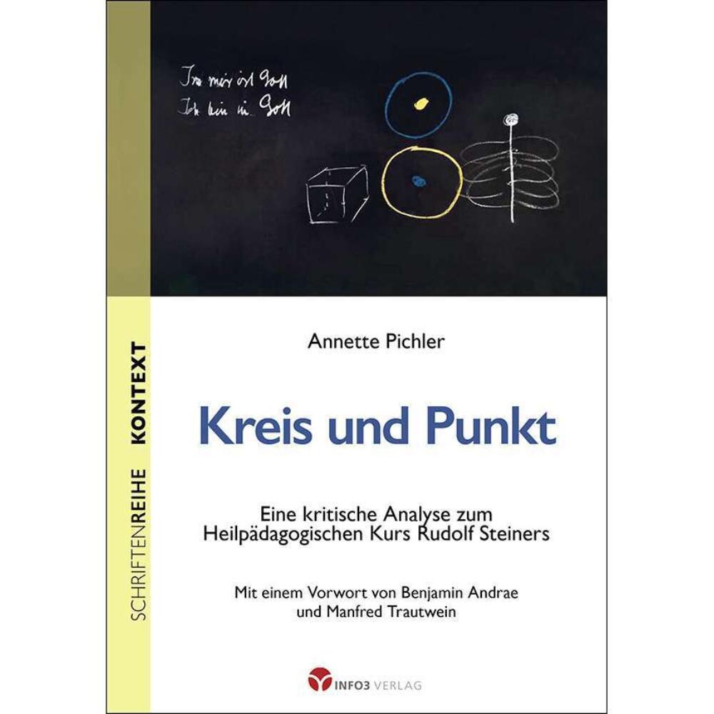 Kreis und Punkt (Circle and Point)