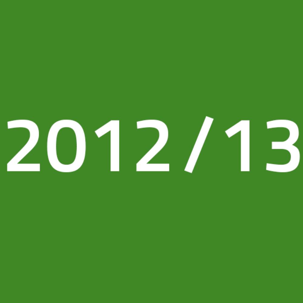 Jahresthema 2012/13