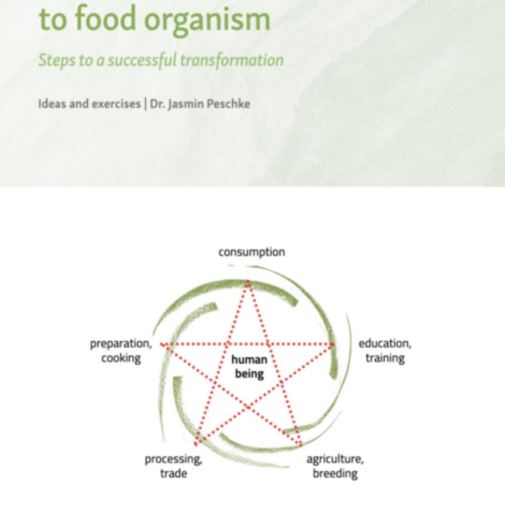 From the food system to the food organism