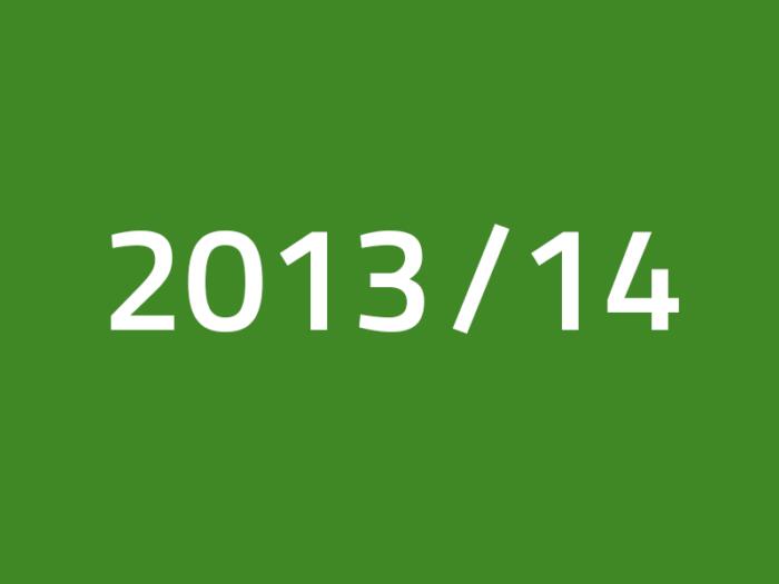 Jahresthema 2013/14