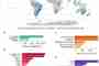 New study confirms human impact on biodiversity