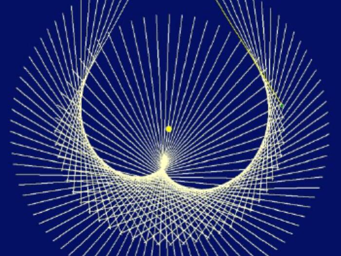 Harmonies of the Heart - Online Conference Anthroposophic Art Therapies